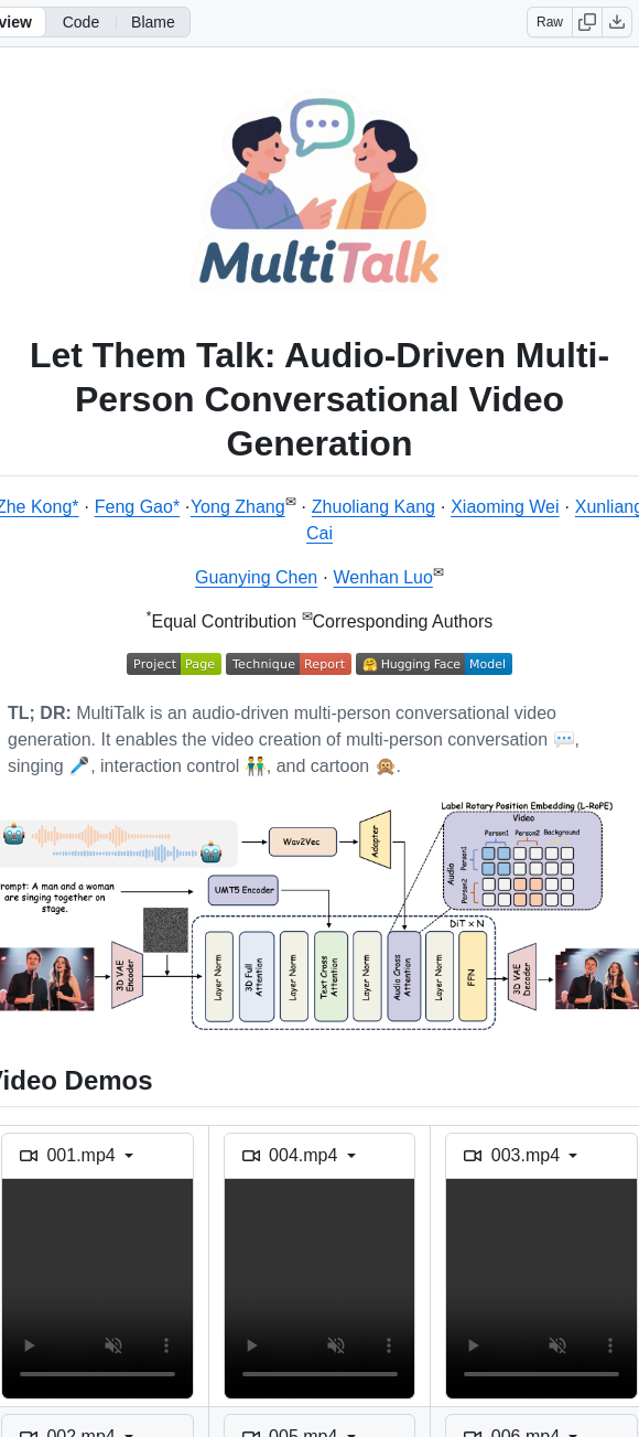 Meigen Ai Multitalk screenshot