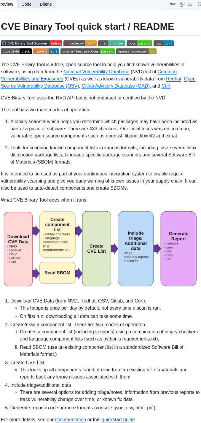Intel Cve Bin Tool screenshot