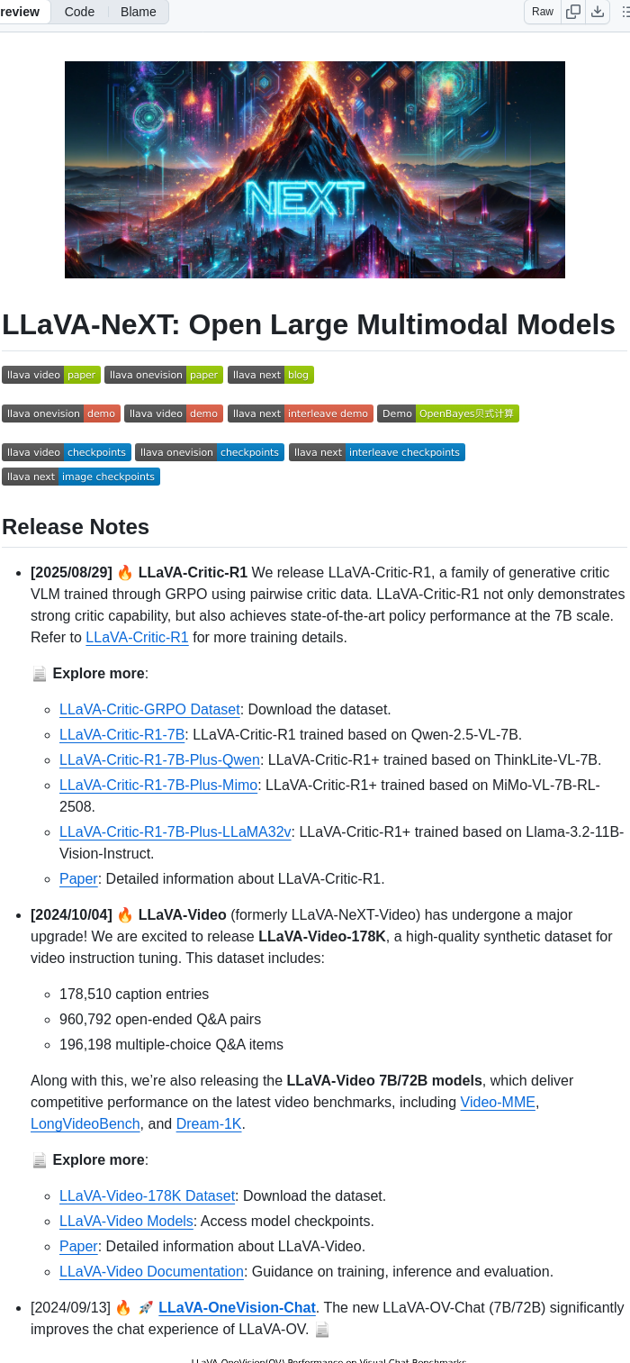 Llava Vl Llava Next screenshot