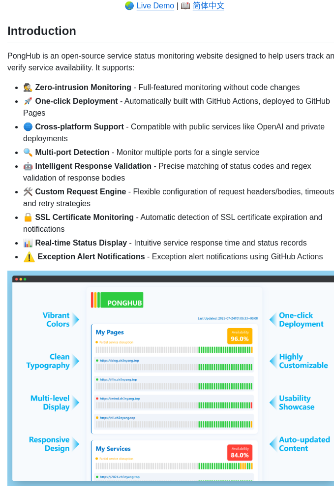 Wcy Dt Ponghub screenshot