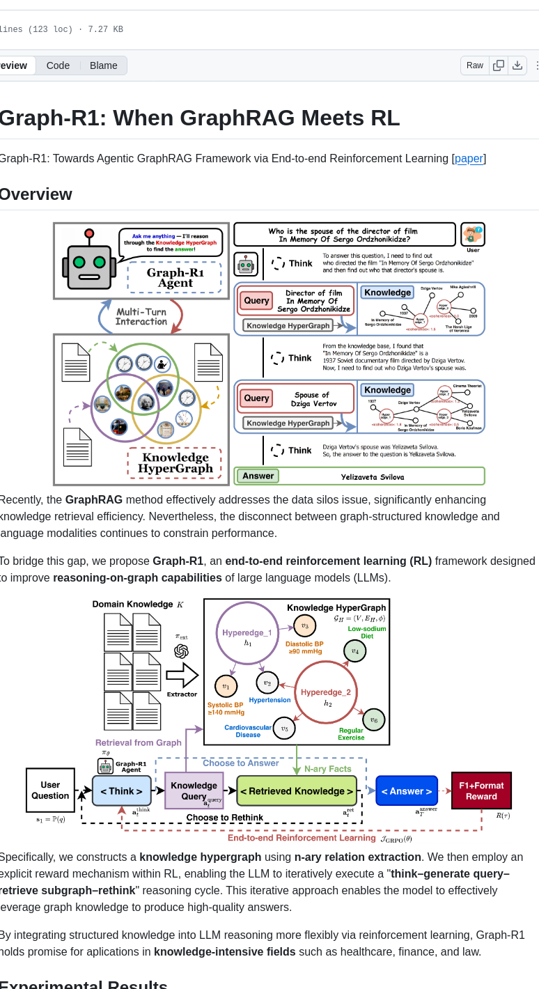 Lhrlab Graph R1 screenshot