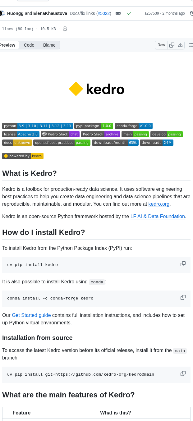 Kedro Org Kedro screenshot