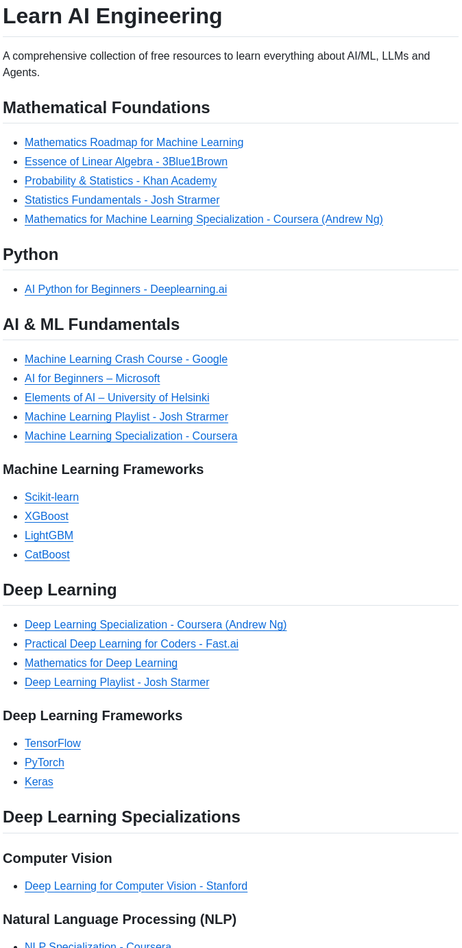 Ashishps1 Learn Ai Engineering screenshot