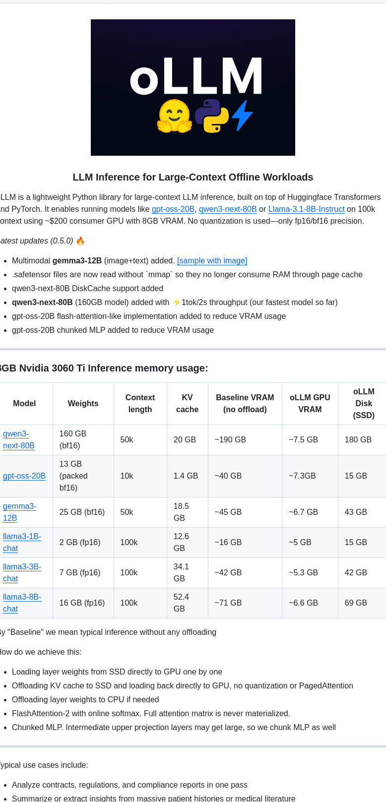 Mega4alik Ollm screenshot