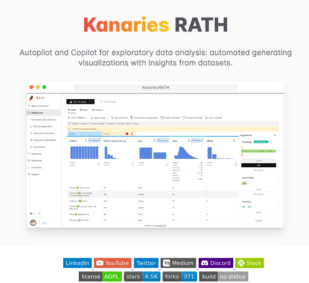 Kanaries Rath screenshot