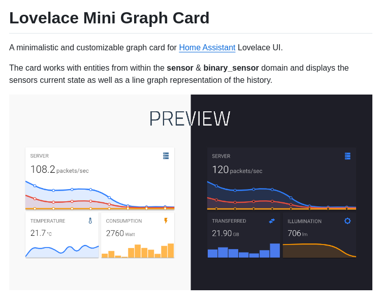 Kalkih Mini Graph Card screenshot