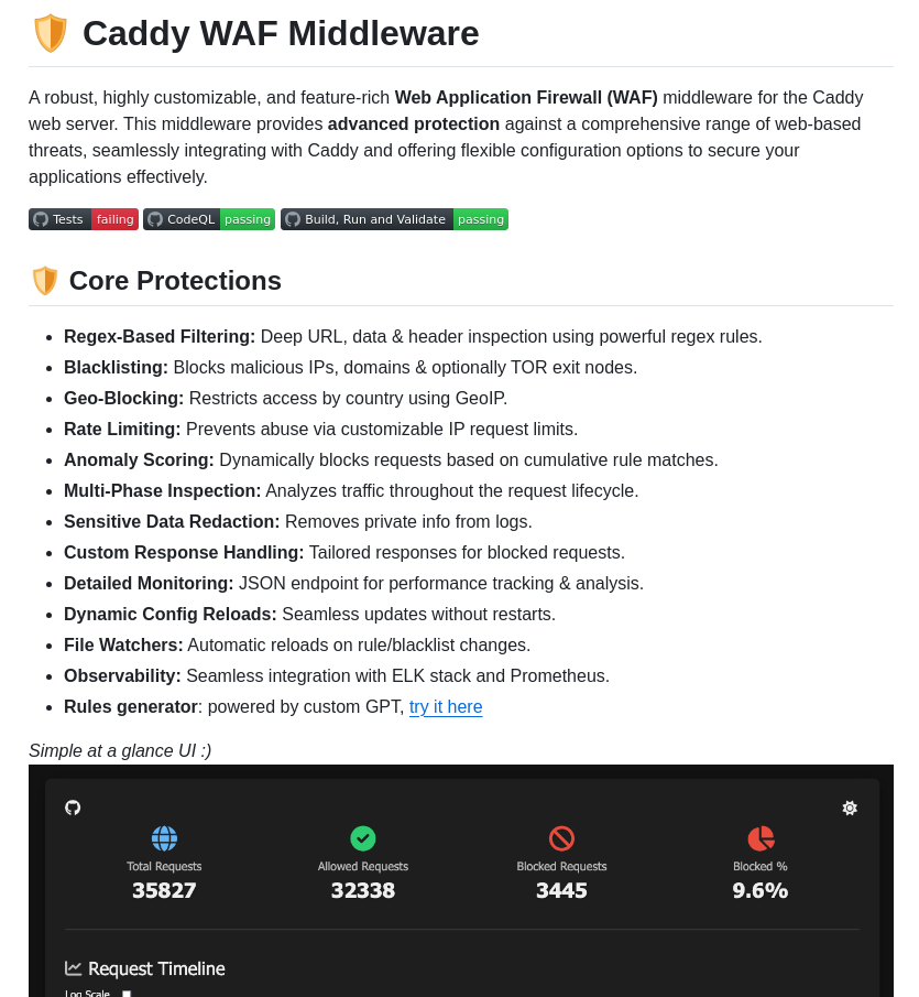 Fabriziosalmi Caddy Waf screenshot