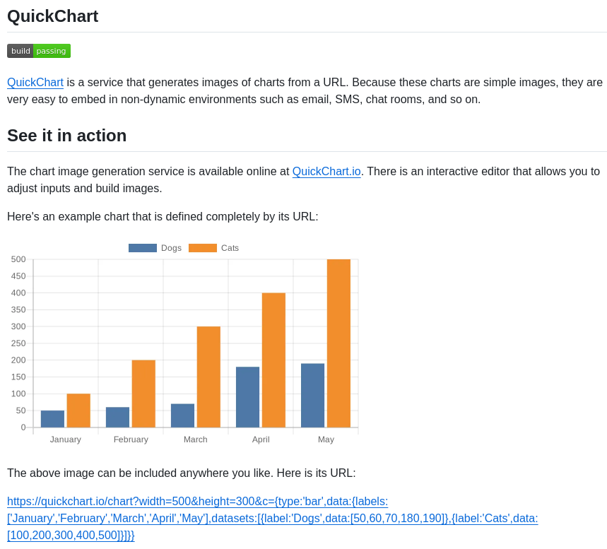 Typpo Quickchart screenshot