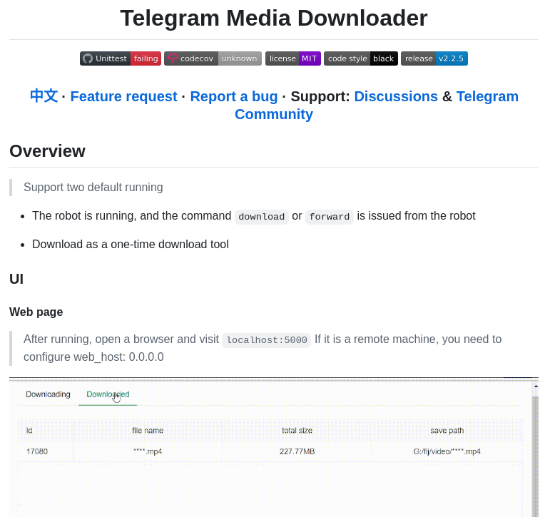 Tangyoha Telegram_media_downloader screenshot
