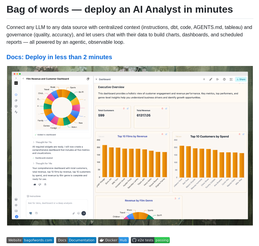 Bagofwords1 Bagofwords screenshot