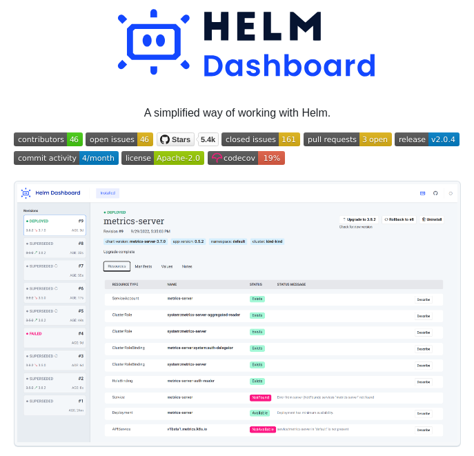 Komodorio Helm Dashboard screenshot