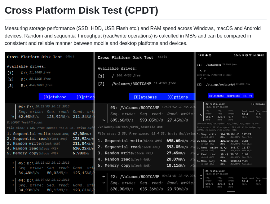 Maxim Saplin Crossplatformdisktest screenshot