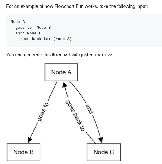 Tone Row Flowchart Fun screenshot