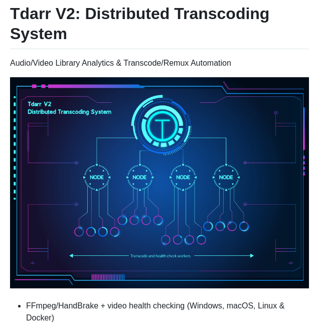 Haveagitgat Tdarr screenshot