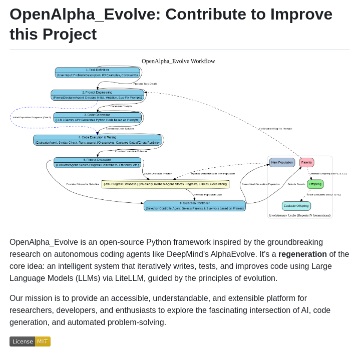 Shyamsaktawat Openalpha_evolve screenshot