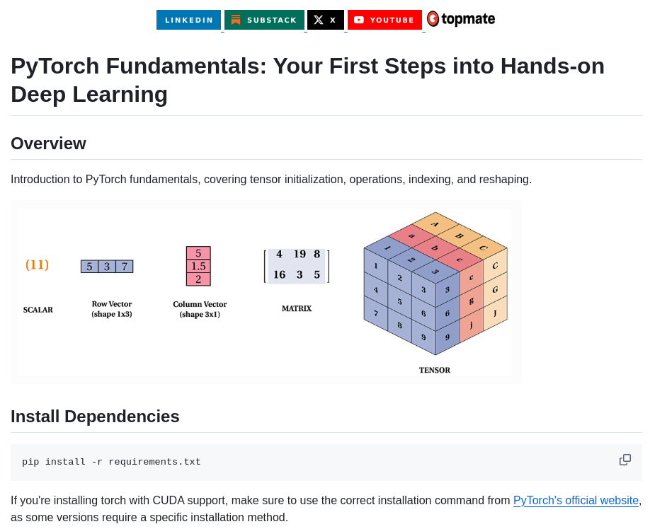 Analyticalrohit Pytorch_fundamentals screenshot