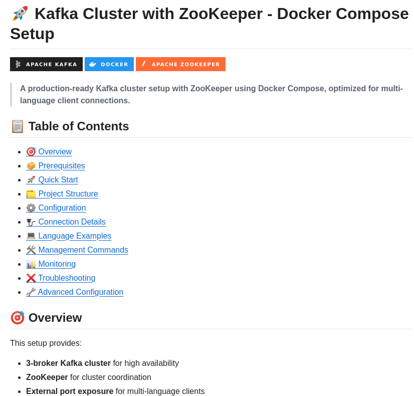 Stefanofrusone Kafka Zero To Production screenshot