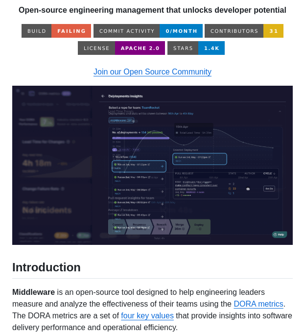 Middlewarehq Middleware screenshot