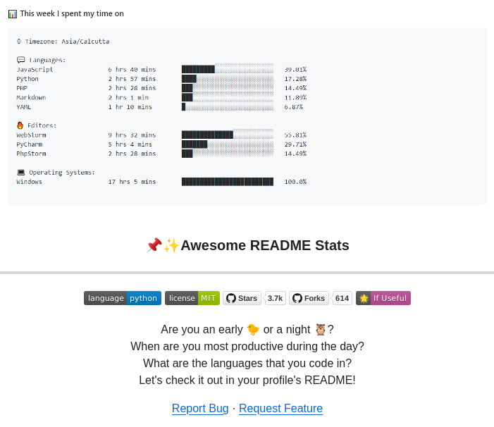 Anmol098 Waka Readme Stats screenshot