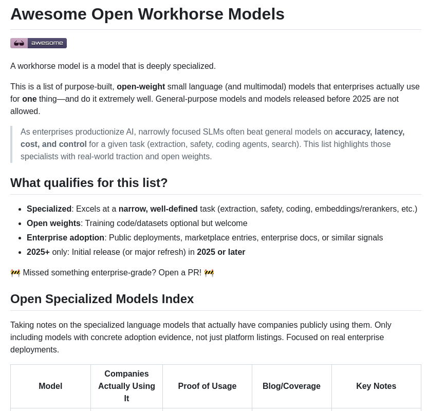Context Labs Awesome Open Workhorse Models screenshot
