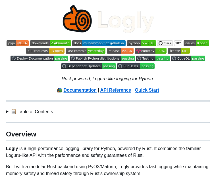 Muhammad Fiaz Logly screenshot