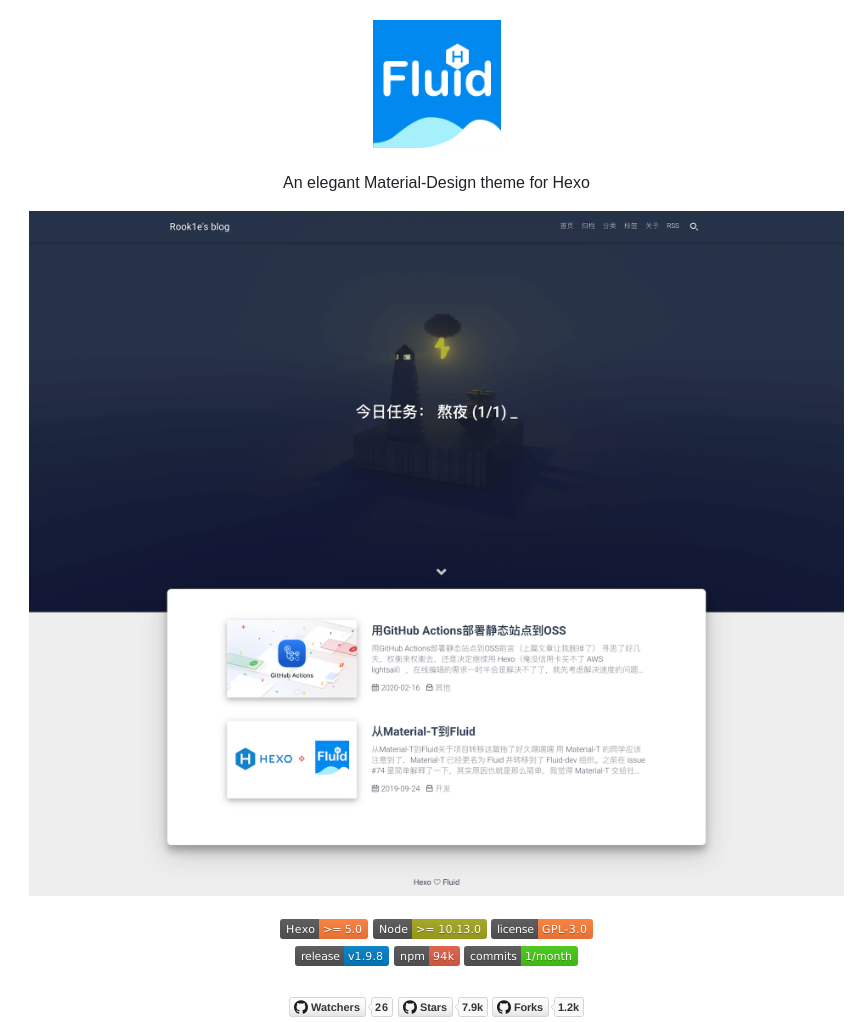 Fluid Dev Hexo Theme Fluid screenshot