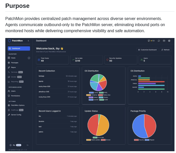 Patchmon Patchmon screenshot