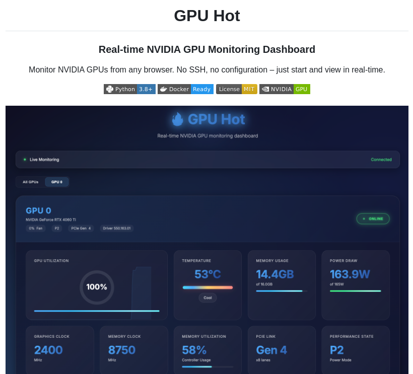 Psalias2006 Gpu Hot screenshot