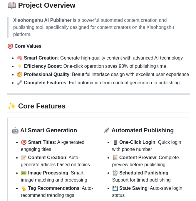Betastreetomnis Xhs_ai_publisher screenshot