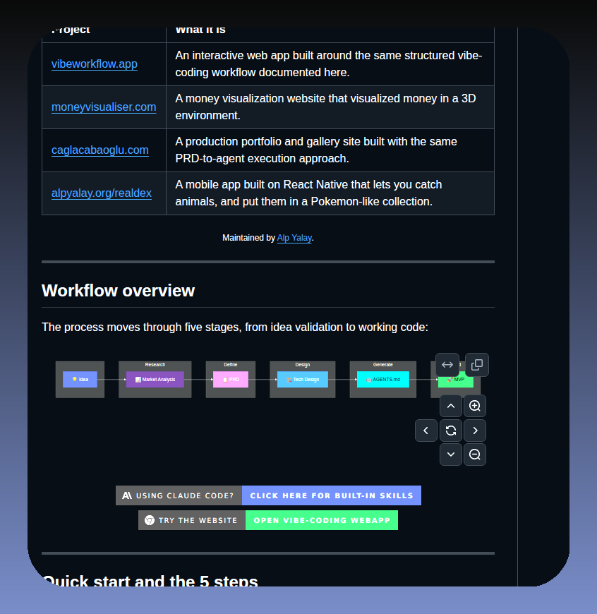 Khazp Vibe Coding Prompt Template screenshot