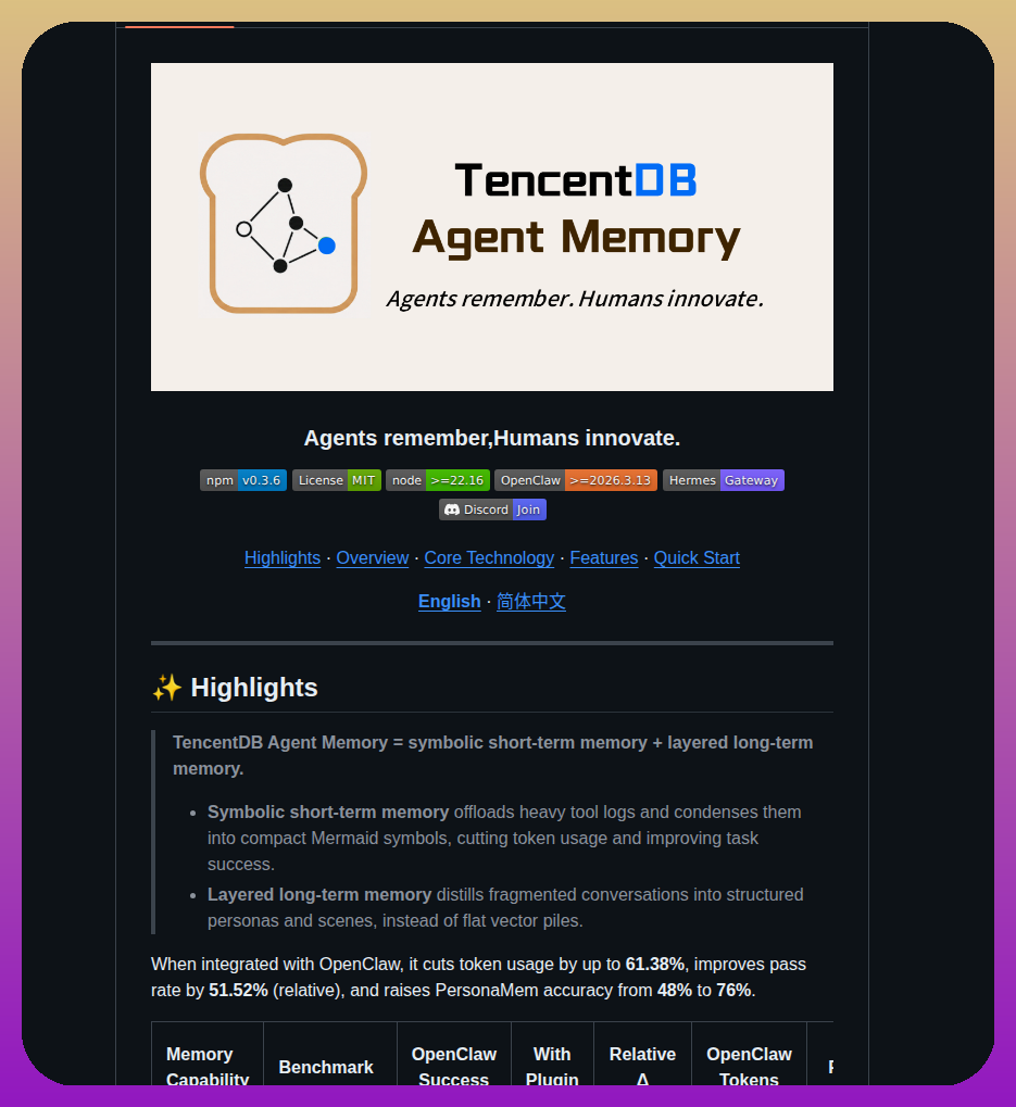 Tencentcloud Tencentdb Agent Memory screenshot