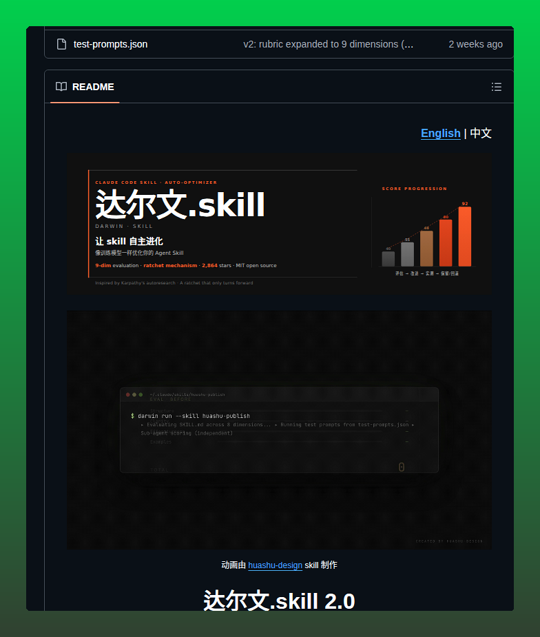 Alchaincyf Darwin Skill screenshot