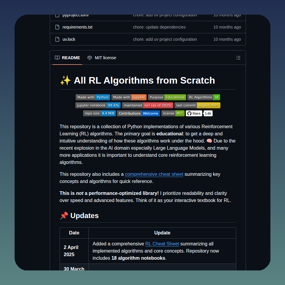 Fareedkhan Dev All Rl Algorithms screenshot