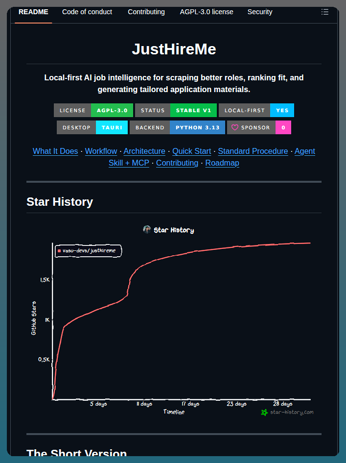 Vasu Devs Justhireme screenshot