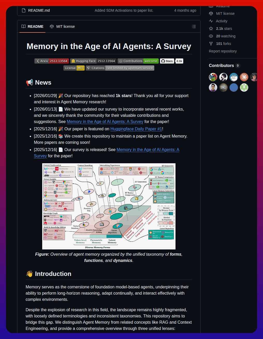 Shichun Liu Agent Memory Paper List screenshot
