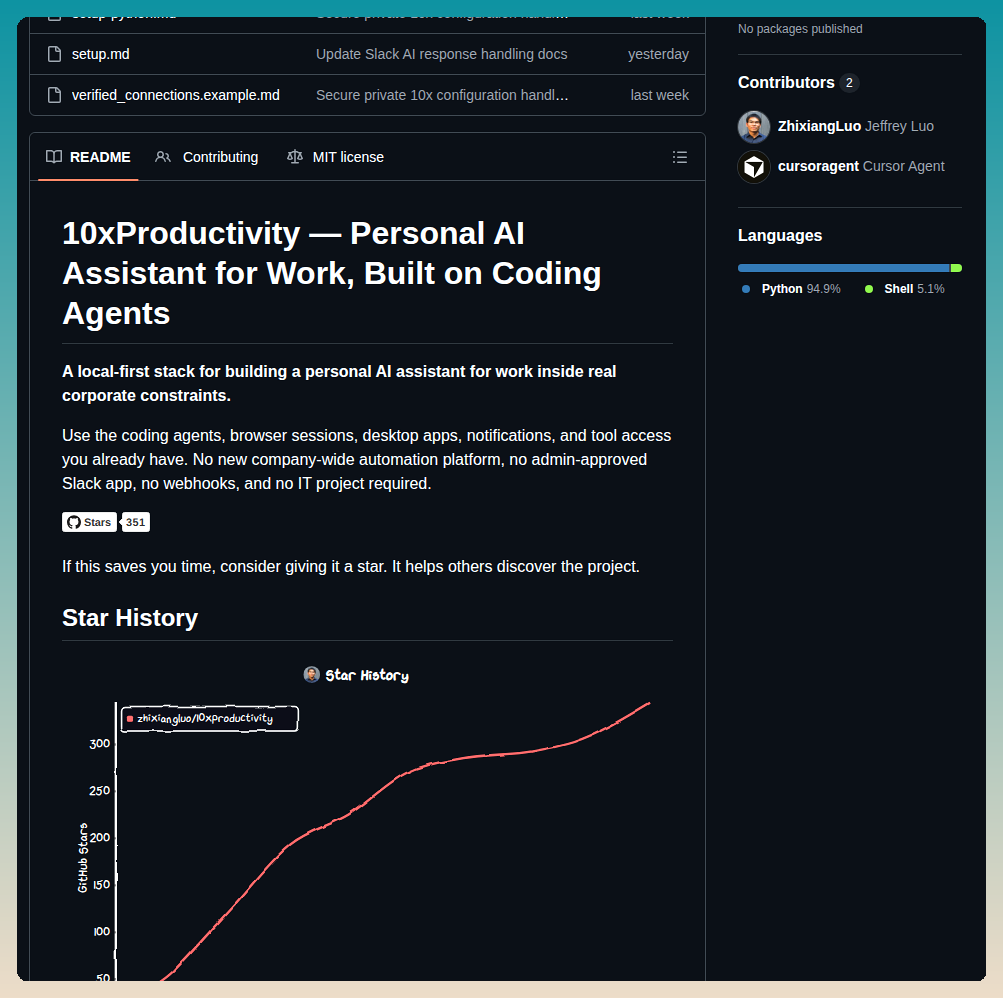 Zhixiangluo 10xproductivity screenshot