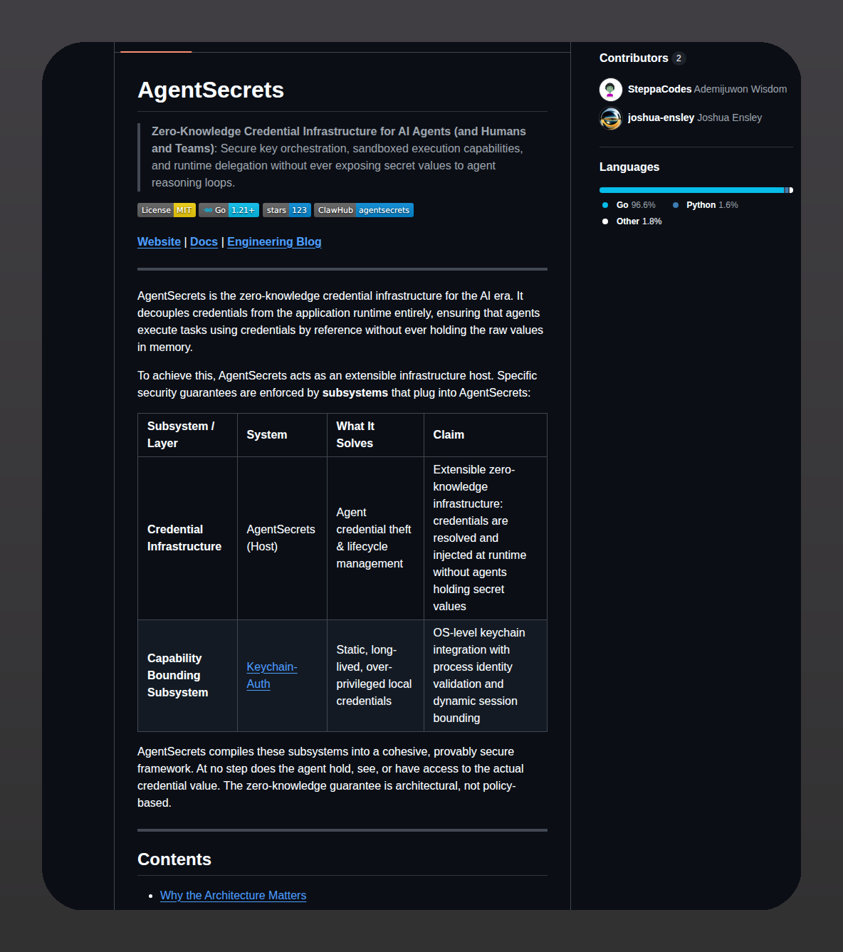 The 17 Agentsecrets screenshot