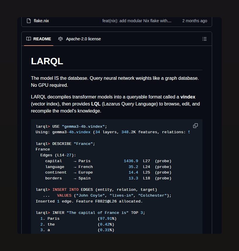Chrishayuk Larql screenshot