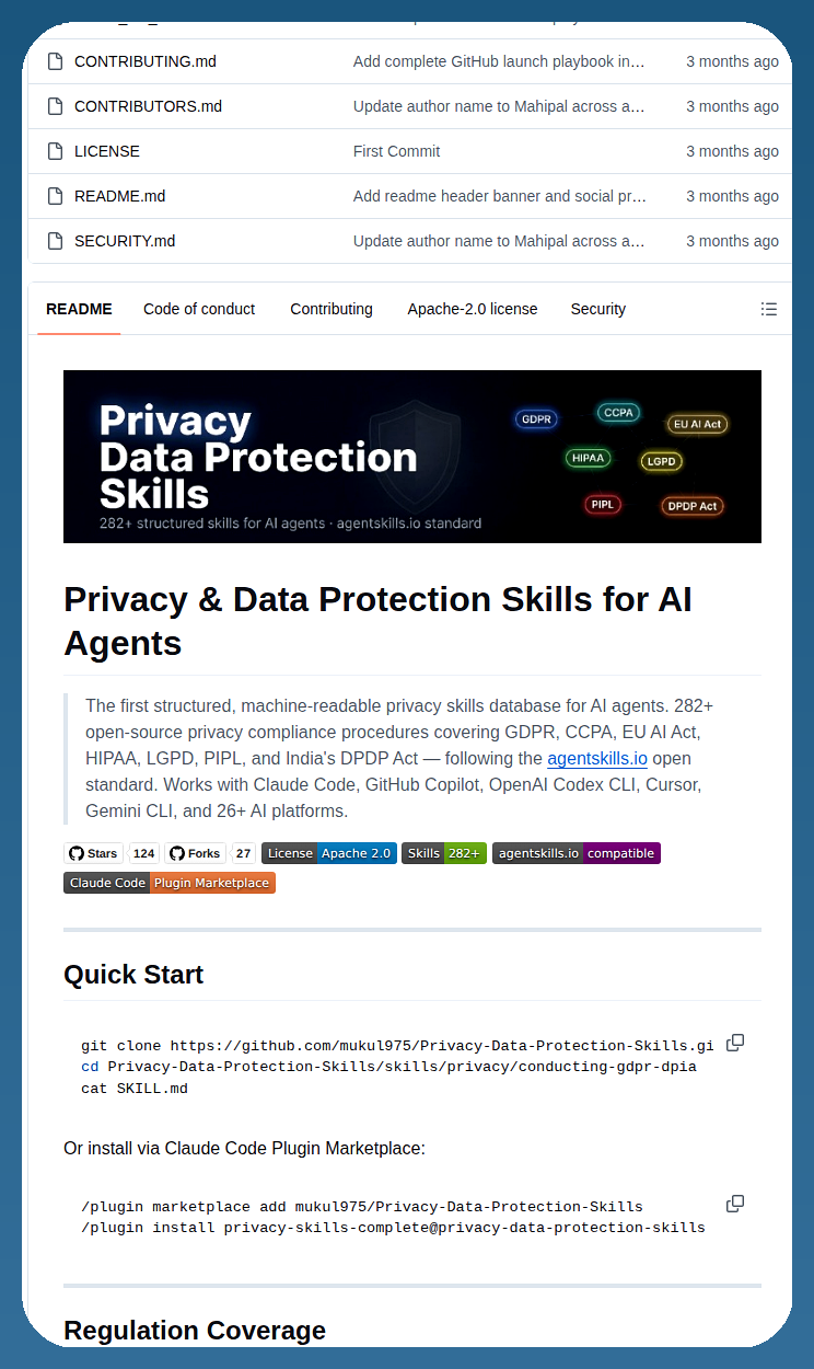Mukul975 Privacy Data Protection Skills screenshot