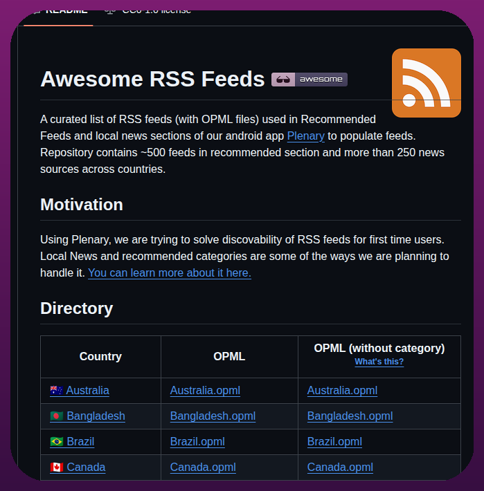 Plenaryapp Awesome Rss Feeds screenshot