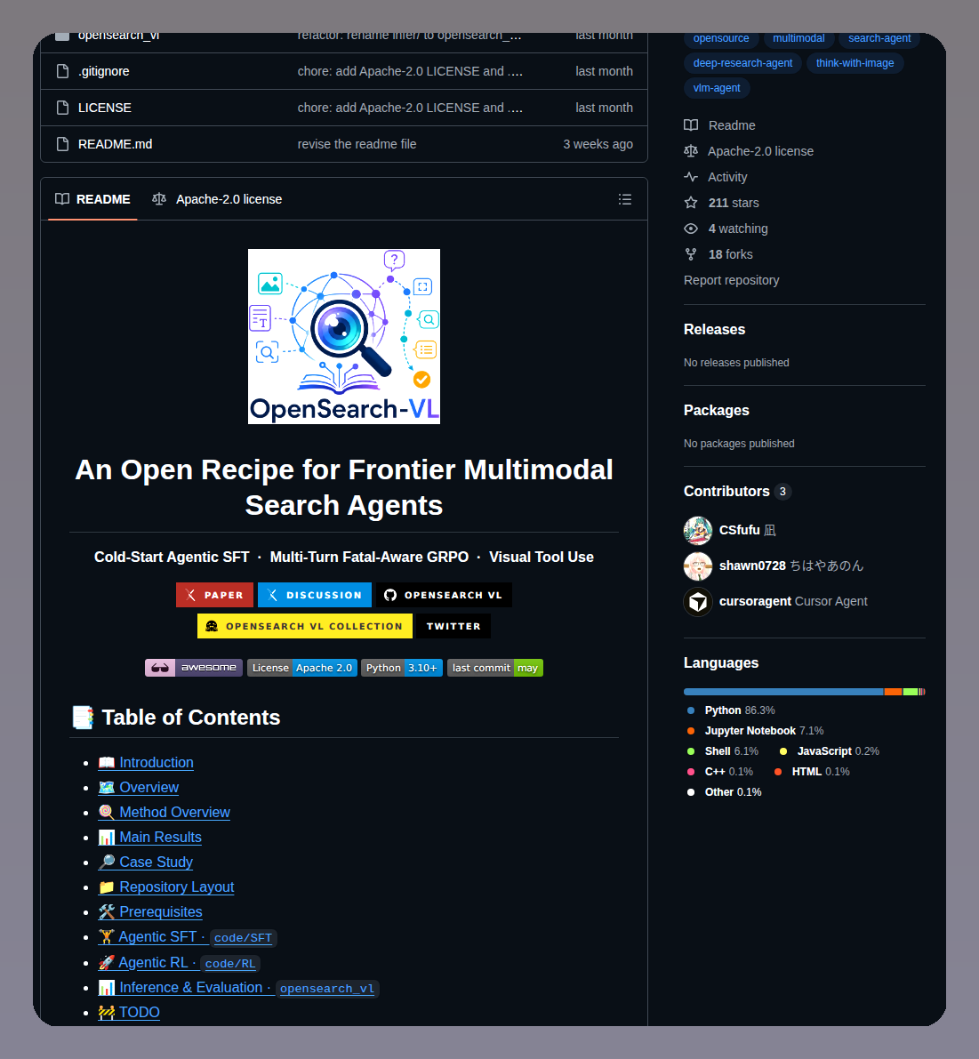 Shawn0728 Opensearch Vl screenshot