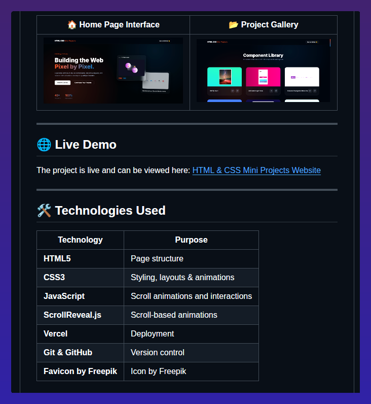 Tonystark 19 Html Css Projects screenshot