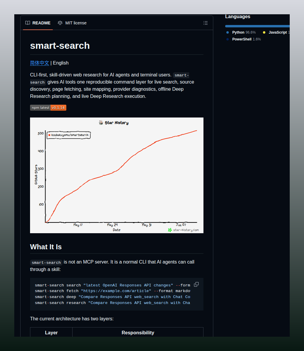 Konbakuyomu Smartsearch screenshot