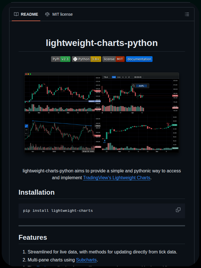 Louisnw01 Lightweight Charts Python screenshot