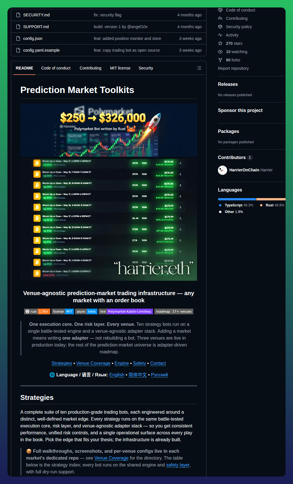 Harrieronchain Prediction Markets Trading Bot Toolkits screenshot