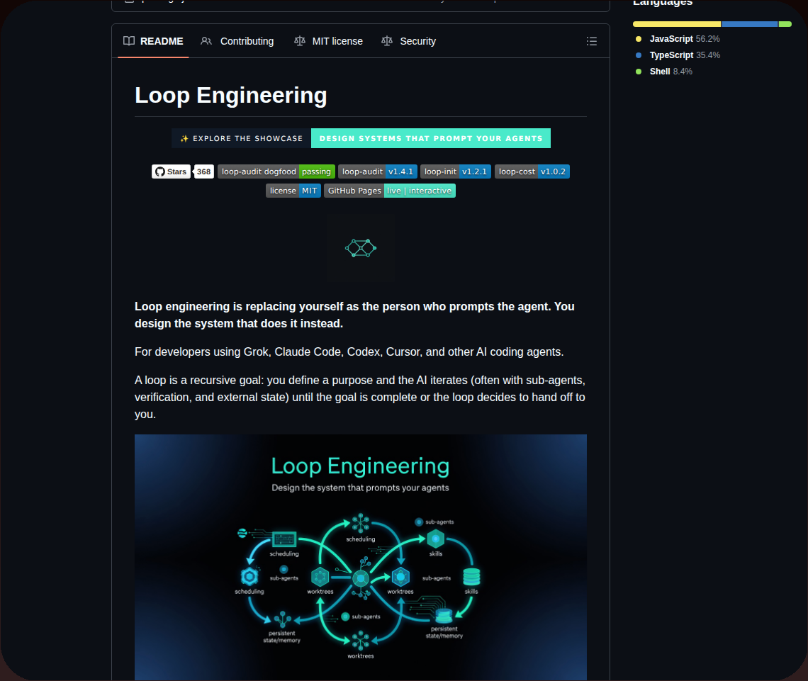 Cobusgreyling Loop Engineering screenshot