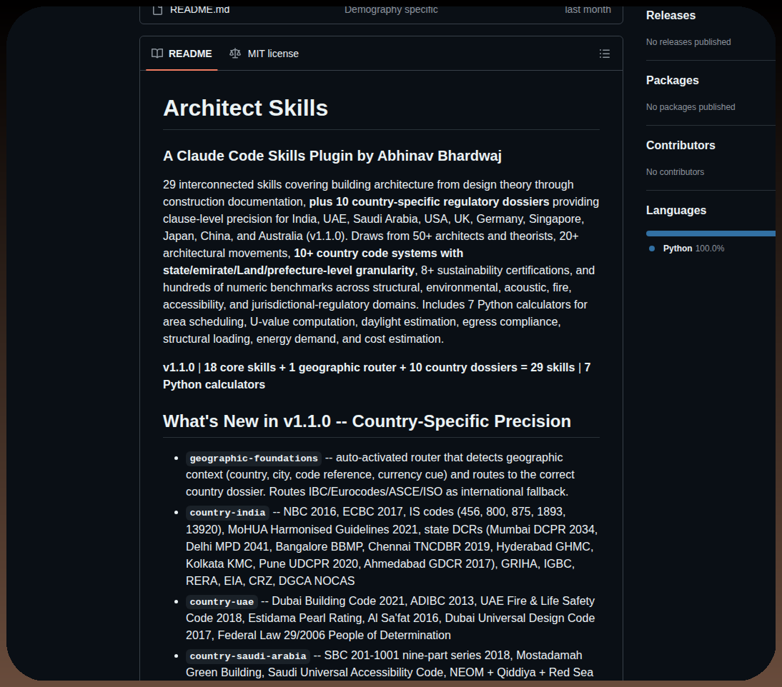 Amanbh997 Skills Architects screenshot