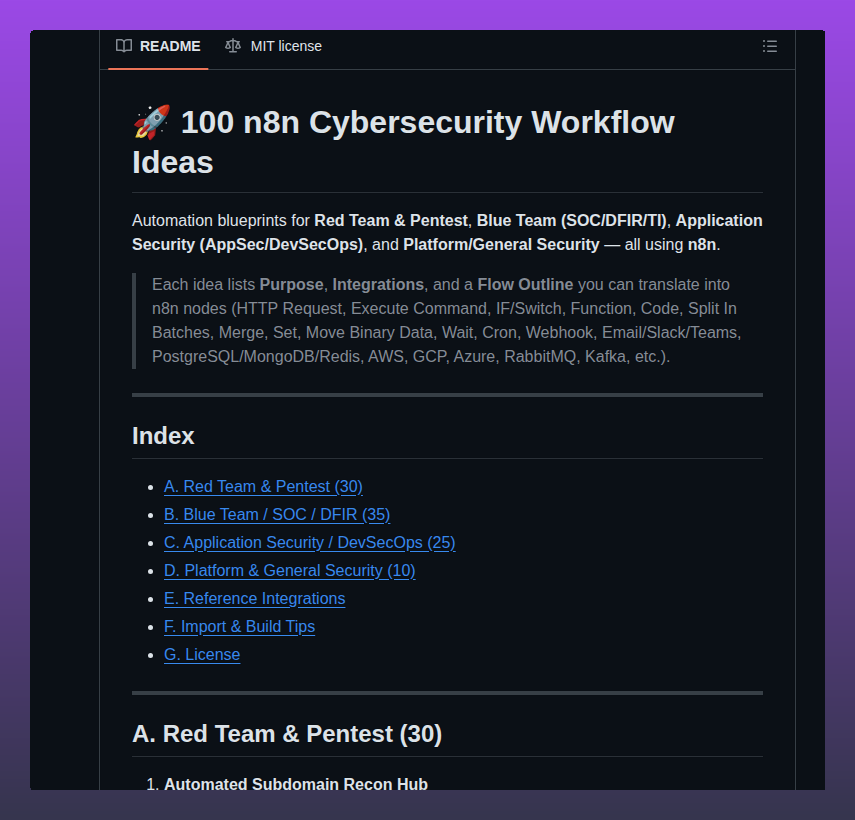 Joasasantos N8n Cybersecurity Workflows screenshot
