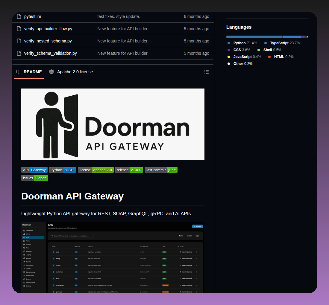 Apidoorman Doorman screenshot