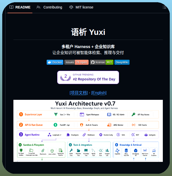 Xerrors Yuxi screenshot